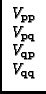 $\displaystyle \begin{array}{c}
{V}_{\rm pp}\\
{V}_{\rm pq}\\
{V}_{\rm qp}\\
{V}_{\rm qq}
\end{array}$