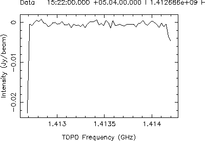 \begin{figure}
\centering\leavevmode
\vbox to2in{\rule{0pt}{2in}}
\special{psf...
...cont.sub.ps voffset=190 hoffset=-150 vscale=35 hscale=35 angle=-90}
\end{figure}