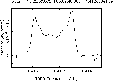 \begin{figure}
\centering\leavevmode
\vbox to2in{\rule{0pt}{2in}}
\special{psf...
...spectrum.ps voffset=190 hoffset=-150 vscale=35 hscale=35 angle=-90}
\end{figure}