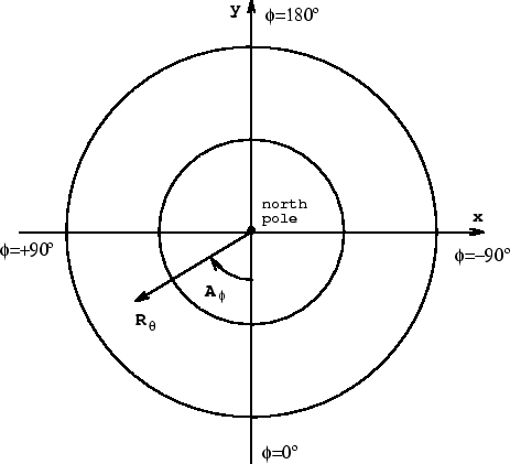 \epsffile{figure1.eps}