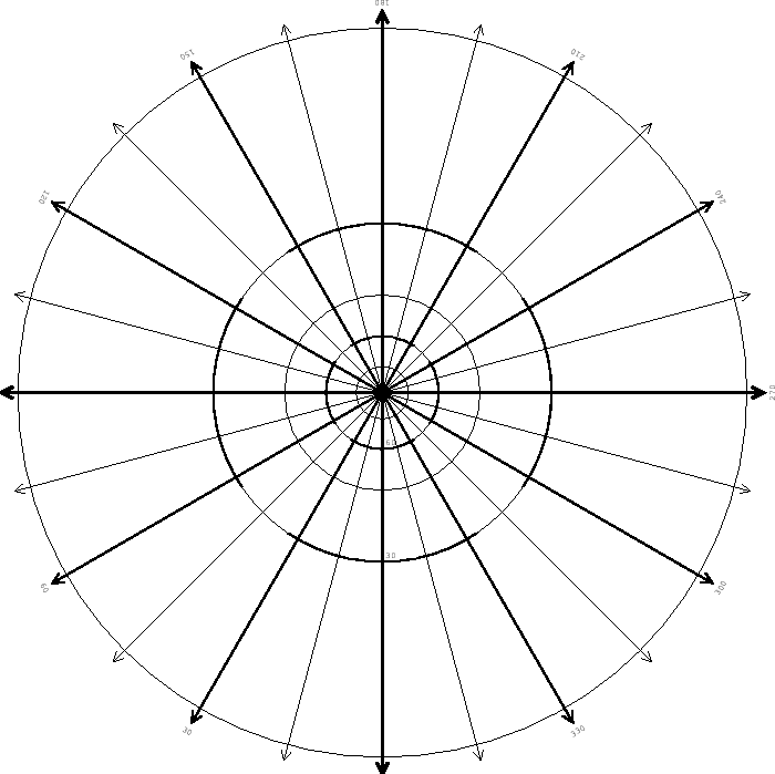 Gnomonic Chart Pdf