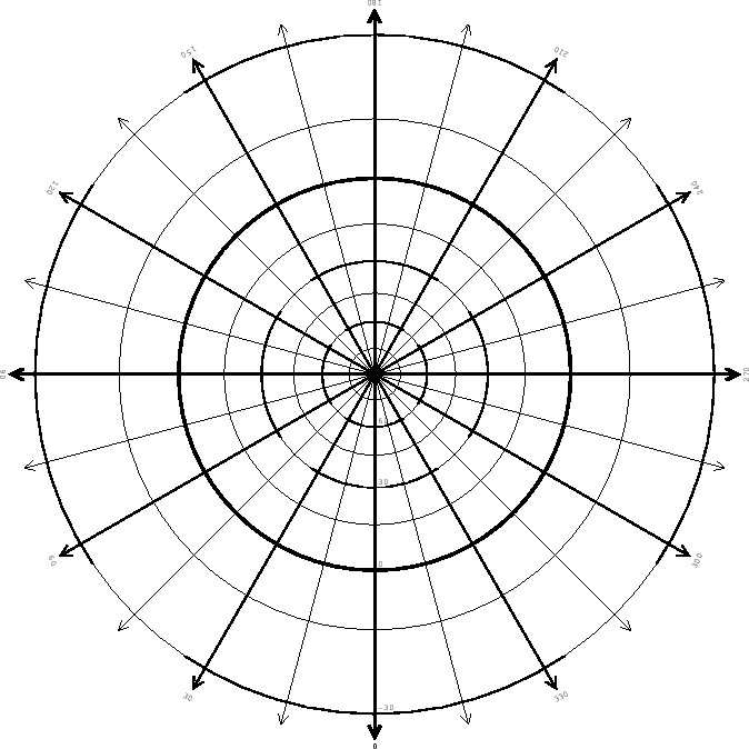 \epsffile{Stereographic.eps}