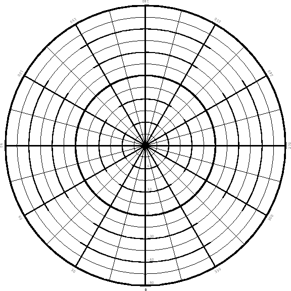 \epsffile{ZenEquid.eps}