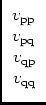 $\displaystyle \begin{array}{c}
v_{\rm pp}\\  v_{\rm pq}\\  v_{\rm qp}\\  v_{\rm qq}
\end{array}$