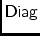 $\displaystyle \sf Diag$