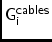 $ \sf G_{{\sf i}}^{cables}$