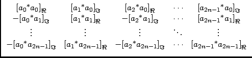 $\displaystyle \begin{array}{ccccc}
{\left[ {a_{0}}^{*}a_{0}\right]}_{\Re} &
{...
...]}_{\Im} &
\cdots &
{\left[ {a_{2n-1}}^{*}a_{2n-1}\right]}_{\Re}
\end{array}$