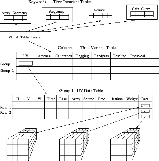 \begin{figure}
\epsfverbosetrue
\epsfysize=5.0in
\epsfbox{dbmanager5.eps}\end{figure}